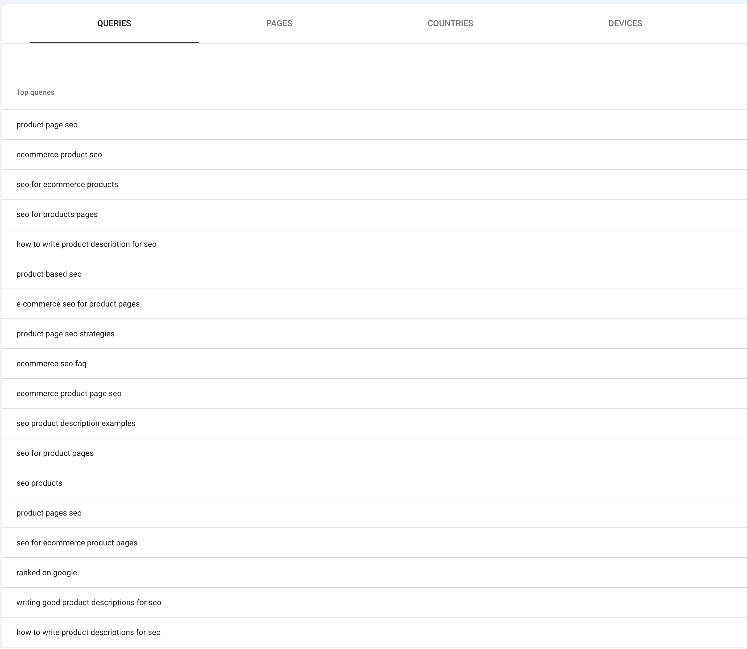showing the query network on google search console